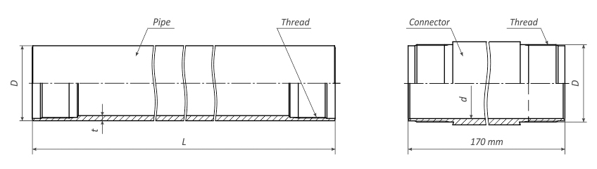 Casing pipes and pipes for core barrels