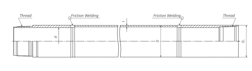 THIN-WALL WIRELINE DRILL RODS